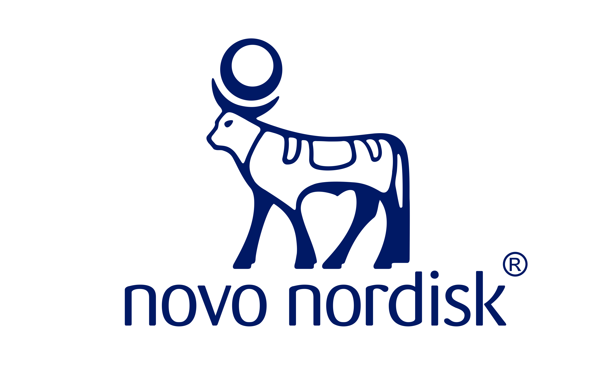 Novo Nordisk - CFC Big Ideas